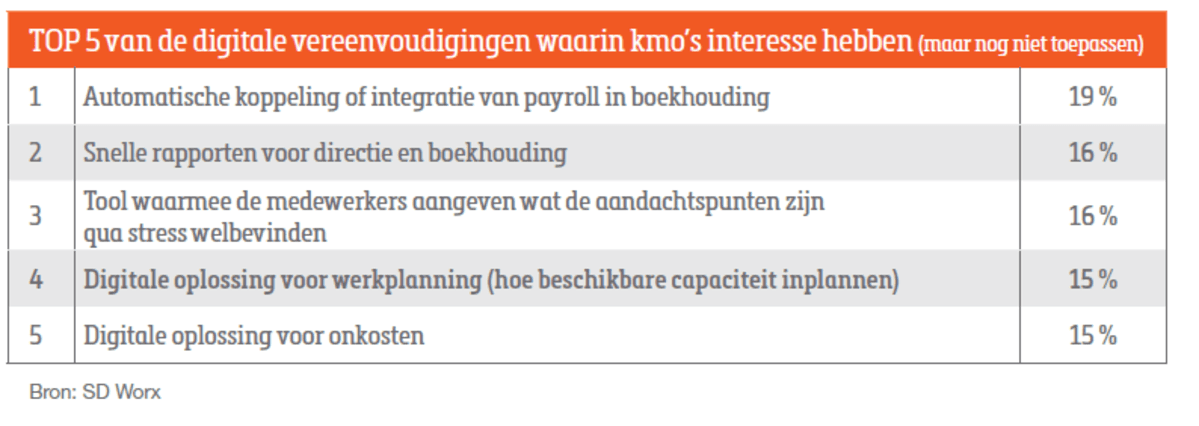 kmo-digitaal-nl-2_1200x426.