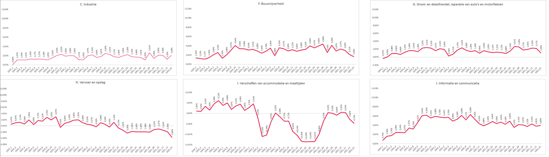 graph2