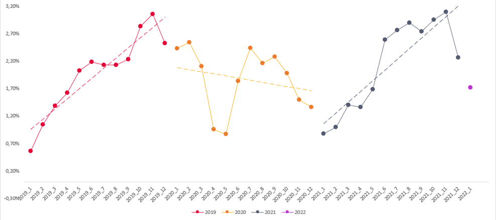 graph1
