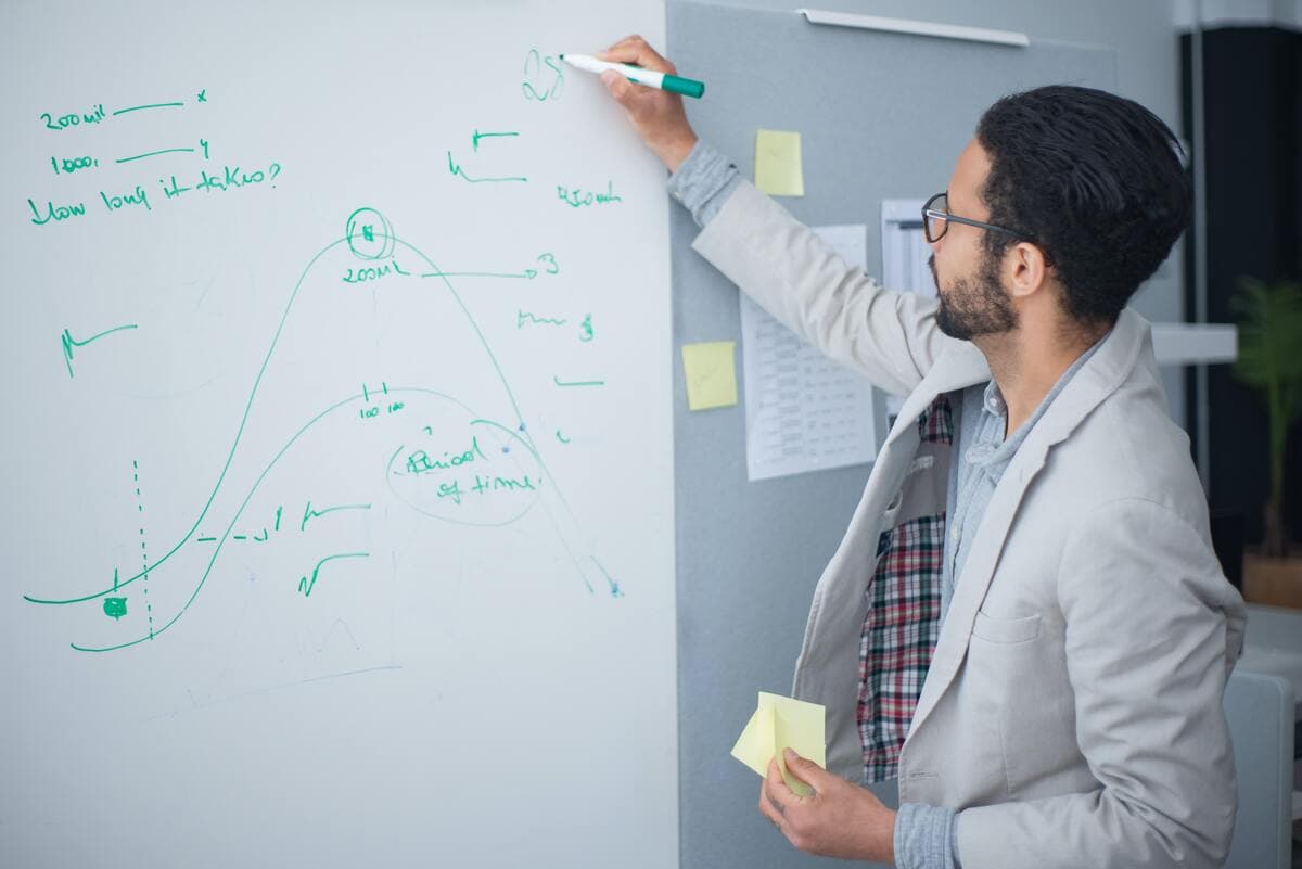 whiteboard