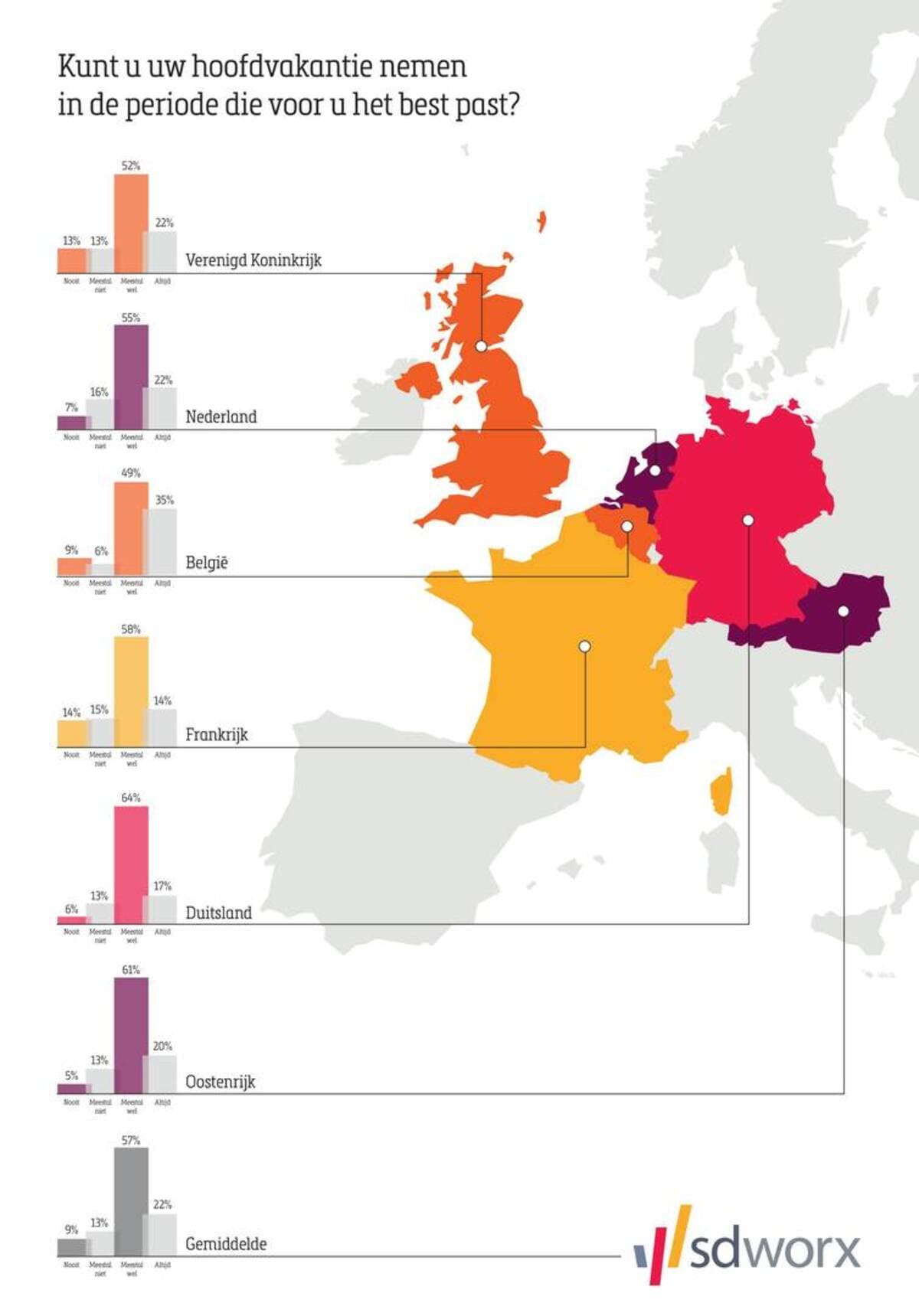 Holiday Leave Release Infographics BELGIUM DUTCH-1_1200x1719