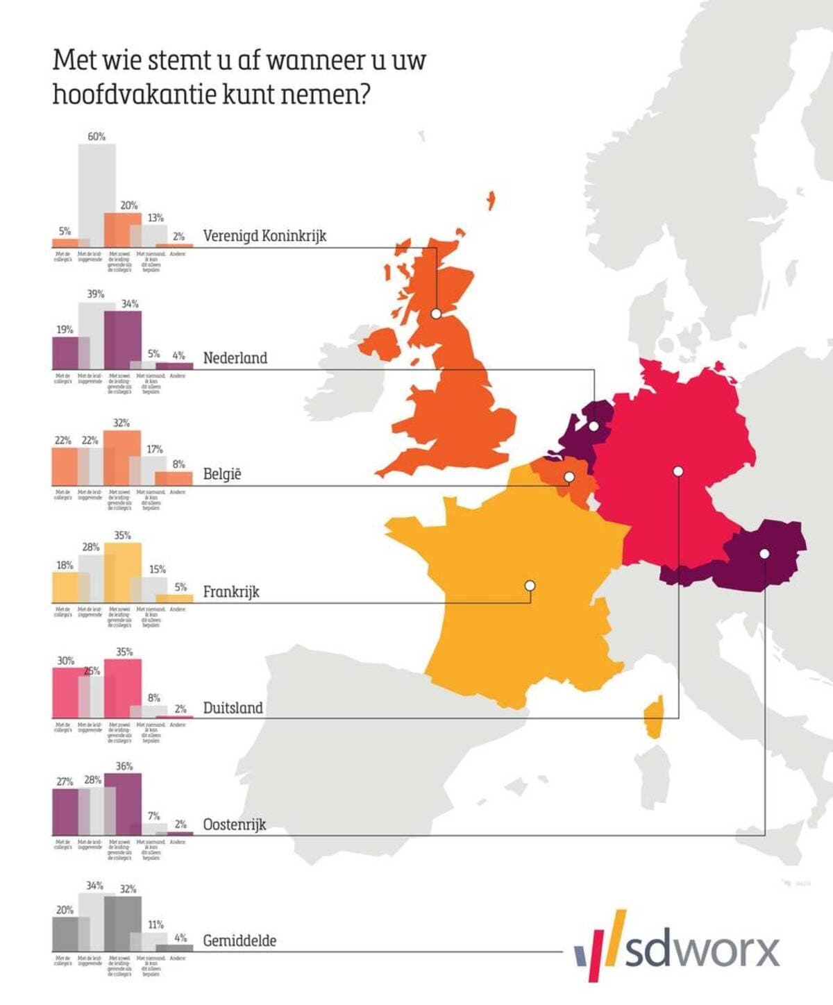 Holiday Leave Release Infographics BELGIUM DUTCH-2_1200x1448