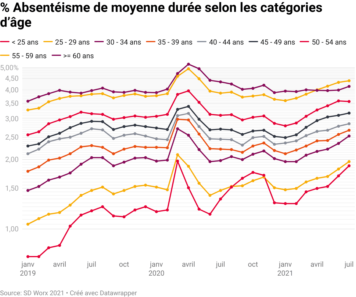 presse