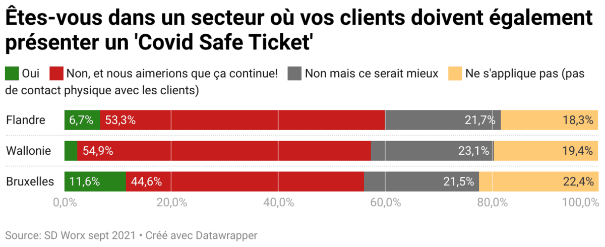 cst
